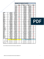 Sales Tax PDF