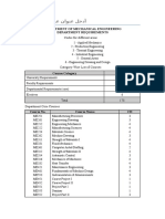 Department of Mechanical Engineering Department Requirements