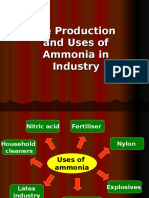 Ammonia