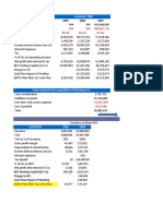 Excel Spreadsheet For Mergers and Acquisitions Valuation