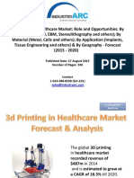 3d Printing in Healthcare Market - Strategic Analysis