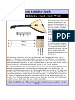 Basic Balalaika Chords