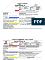 Msds-006, Aflojatodo WD 40