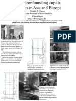 Some Ironfounding Cupola Furnace in Asia and Europe