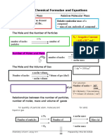 Chapter 3 Chemical Formulae and Equations - LATIHAN PENGUKUHAN