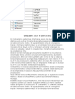 Climas de Los Países de Centroamérica