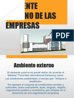 Ambiente Externo de Las Empresas 