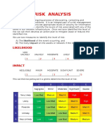Risk Analysis Notes
