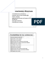 Operaciones Diversas CI-CF