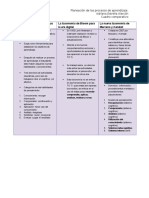 Cuadro Comparativo Taxonomia de Bloom Adriana Estrella