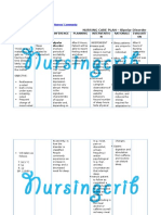 Nursing Care Plan For Bipolar Disorder NCP