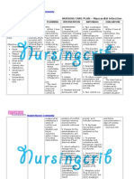 Nursing Care Plan For Myocardial Infarction NCP