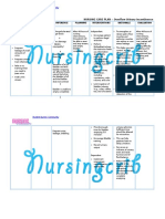 Nursing Care Plan For Overflow Urinary Incontinence NCP