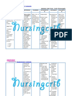 Nursing Care Plan For Pedia TB Meningitis NCP