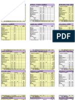 Grading Sheet V-Mars