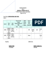 Isp Status Report