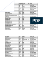 Hawaii Marijuana Dispensary Applicants