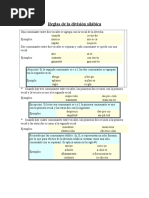 Reglas de La División Silábica