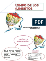 EL-TROMPO-DE-LOS-ALIMENTOS San Diego