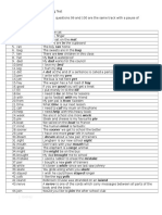 Schonell Spelling Test Sentences