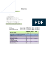 Informe Auto Rias