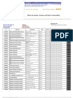 MSHA - Extended Mine Search Page