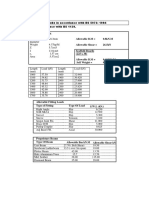 Quick Reference Sheet Standard Scaffold Tube in Accordance With BS 5973