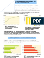 Revolução Das Telecomunicações e Seu Impacte Nas Relações Interterritoriais (11.º)