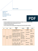 Planejamento Anual 7 Ano Ciencias CBC