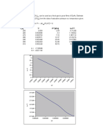 Calculation of Hvap From Experimented Data