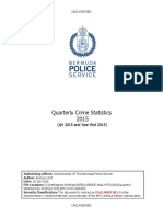 Q4 2015 BPS Crime Statistics