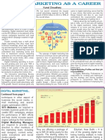 Digital Marketing As A Career