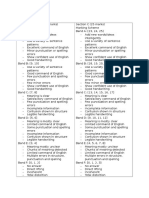 Writing Paper Marking Scheme