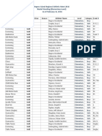 Rptmedalstanding Es