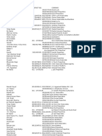 Data of Rohini 2