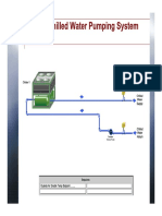 Different Control Strategies For Chiller Plant