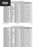 Chandigarh Ntse Stage-1 2015 Result