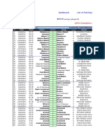 Uefa (Ucl-Uel) 2014-15