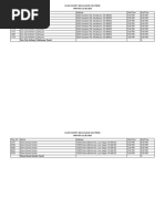 Clark County 2016 Caucus Locations - 12 - 28