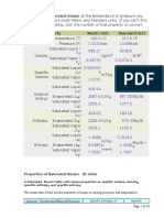 Property Metric Unit Standard Unit: Properties of Saturated Steam - SI Units