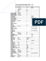 MSWord KB Shortcuts PC