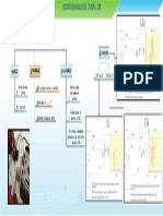 Sensor BARO Pruebas PDF