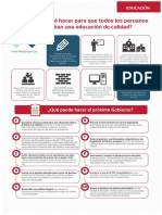 Educación (Infografía)