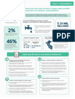 Agua y Saneamiento (Infografía)