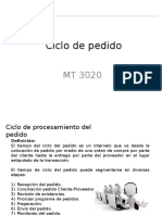 Ciclo Del Pedido