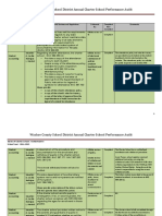 Rainshadow Final Performance Audit 14-15 1