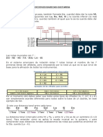 Nociones Basicas Guitarra