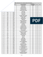 General Merit Rank List