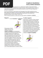 Survey Method Summaries