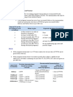 Administering Tetanus Toxoid Vaccine